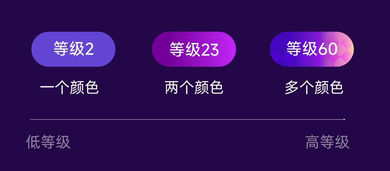 图片alt